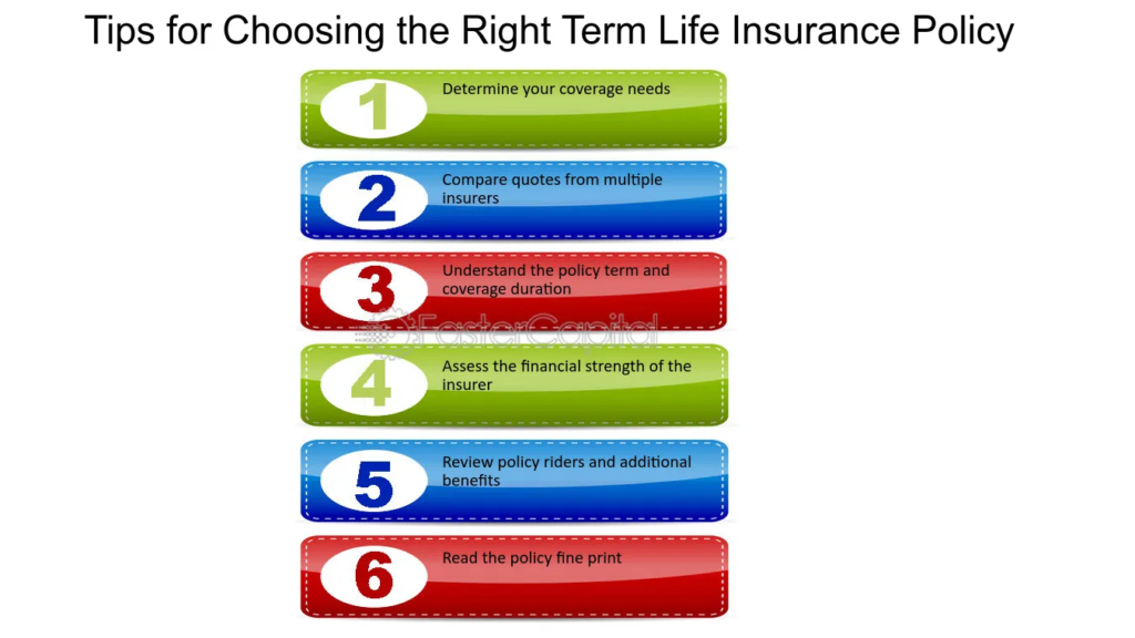 How to Compare Life Insurance Quotes: Tips for Finding the Best Deal